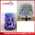 Five point harness system baby safety car seat